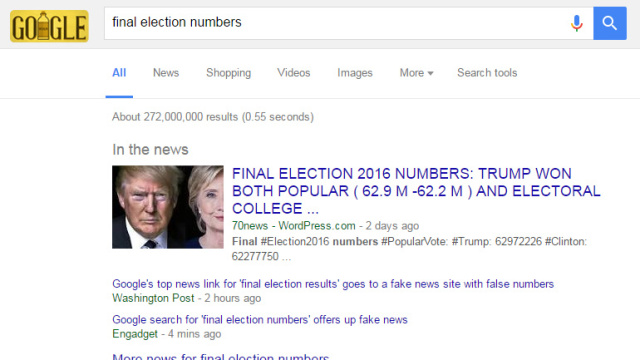 google_final_election_numbers_hoax_111416